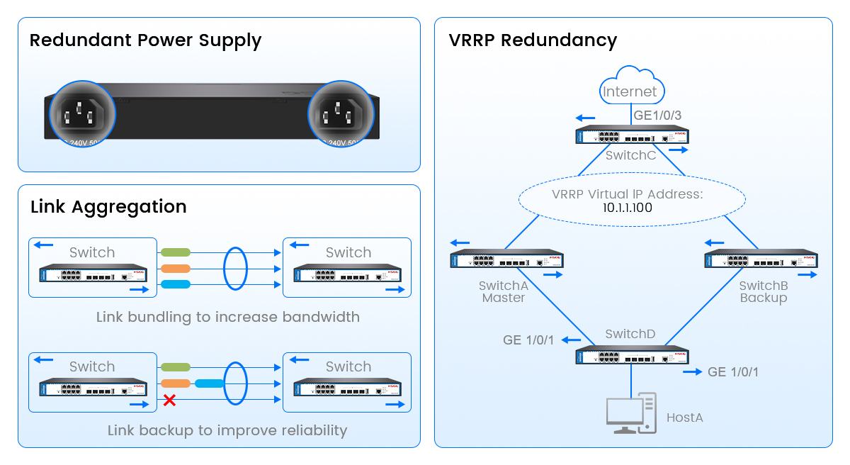 layer 3 poe switch interruptor poe de capa 3