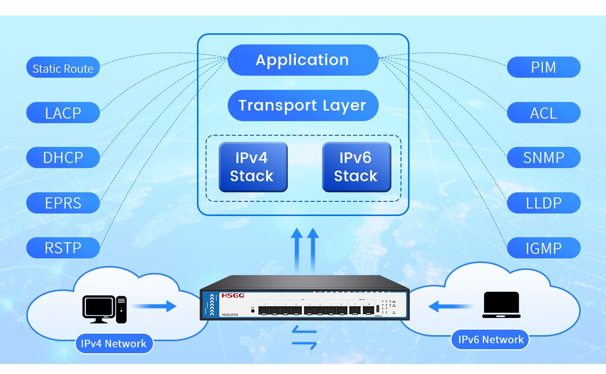 3510S-英文-详情_10 3510S-英文-详情_10