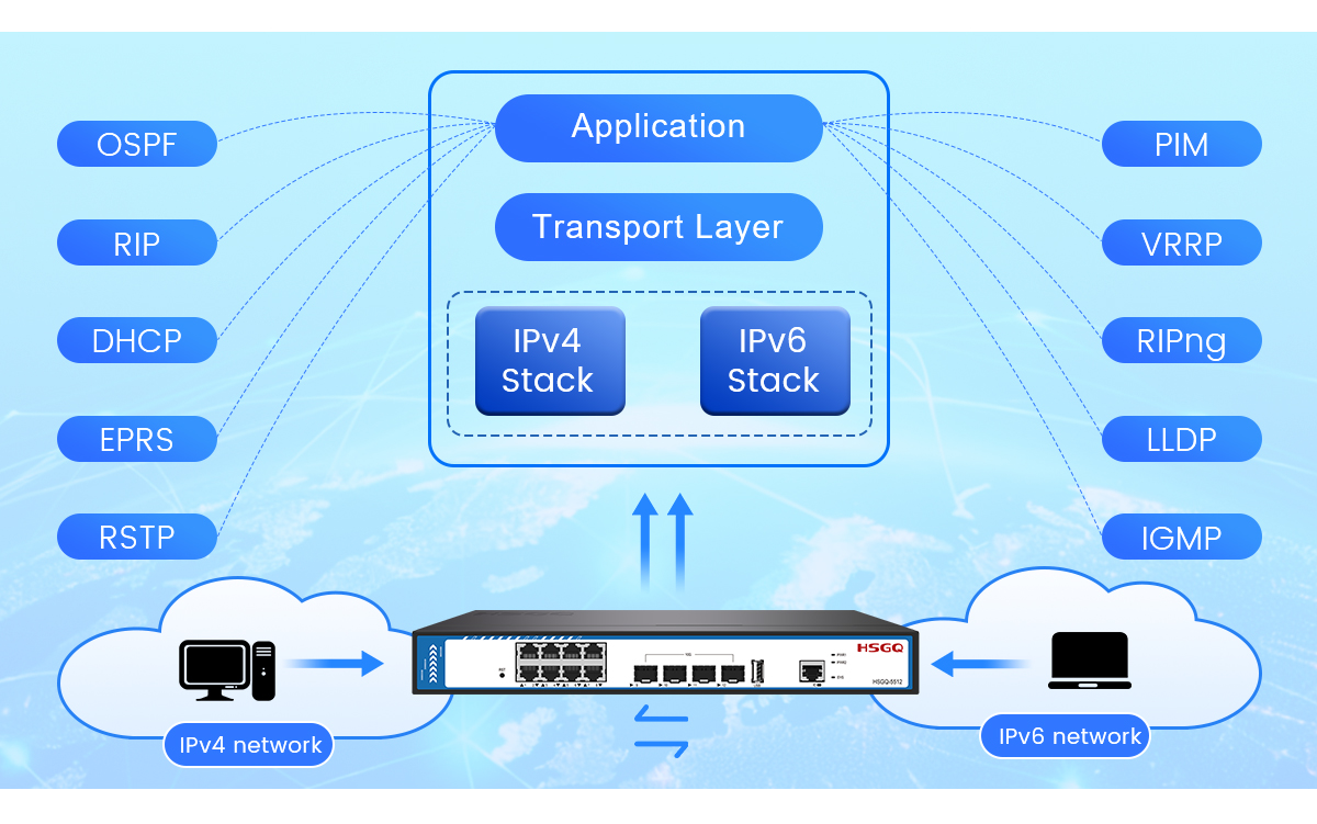 layer 3 poe switch interruptor poe de capa 3