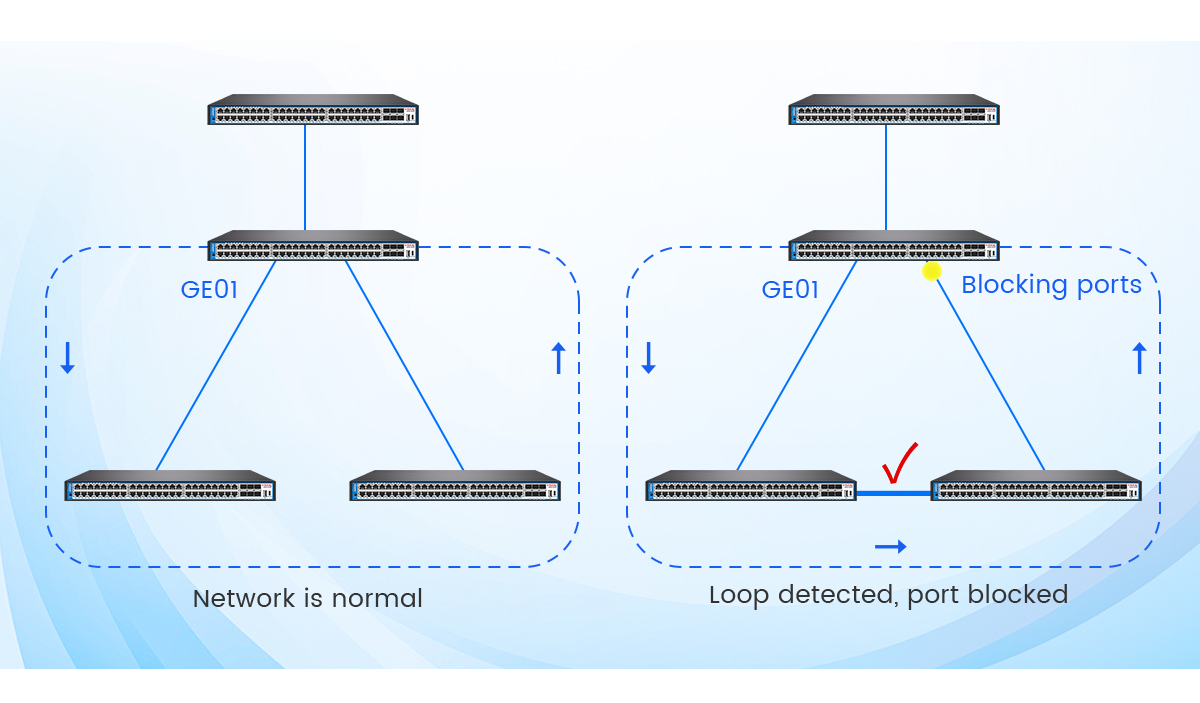 poe switch in networking interruptor poe externo