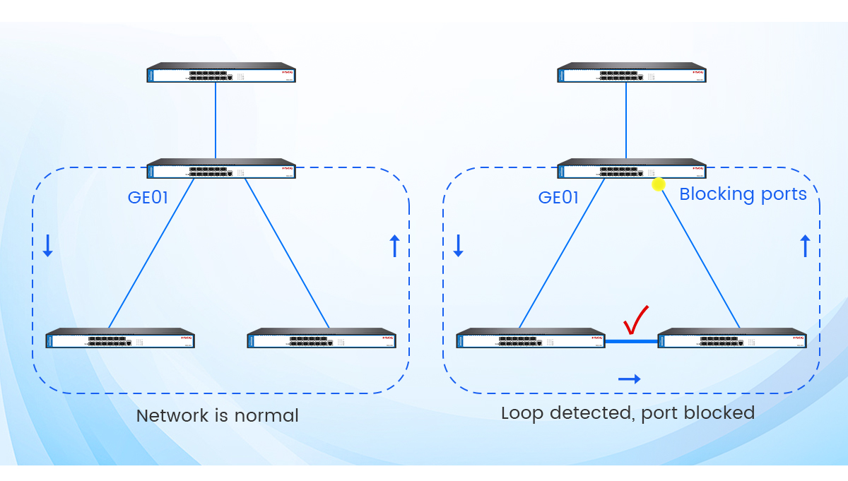 internet poe switch interruptor poe para cámara