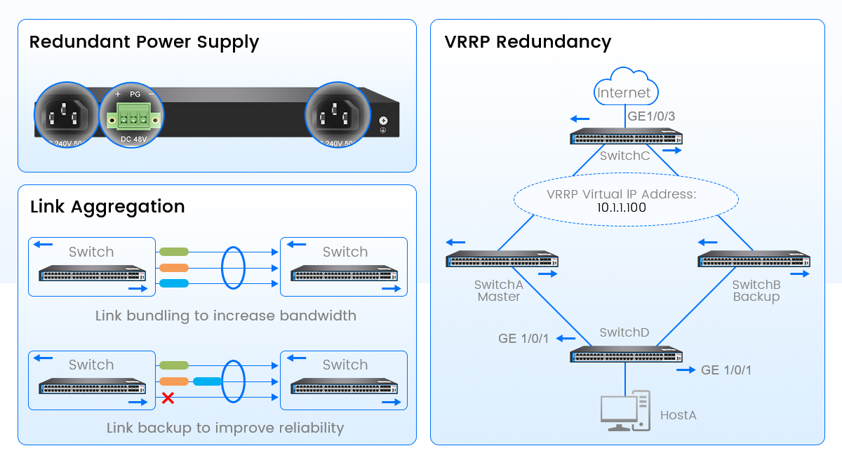 poe switch in cctv interruptor cctv poe