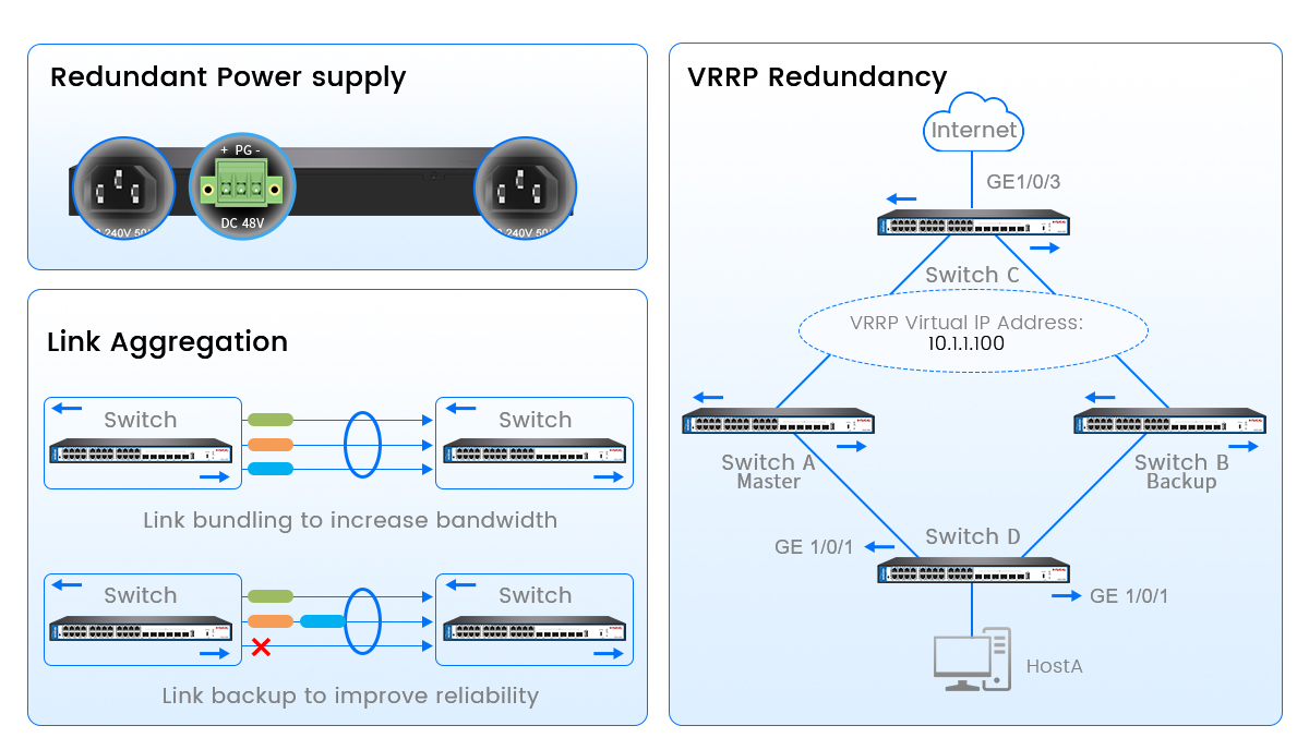 poe switch for ip camera interruptor poe de largo alcance