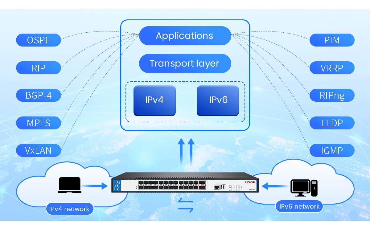 L3 switch 24 port gigabit conmutador gigabit de 24 puertos