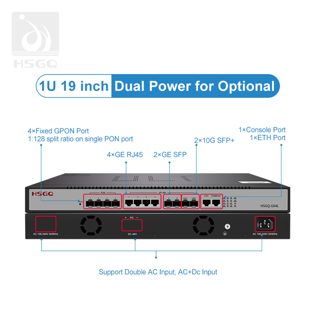 Óptico GPON OLT de 4 puertos para acceso FTTH