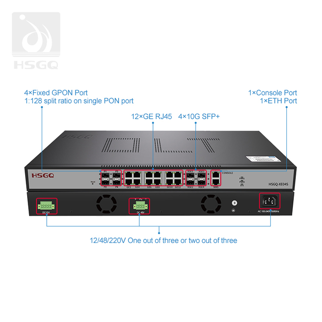 Acceso 10G FTTx Epon OLT para Wifi ONU