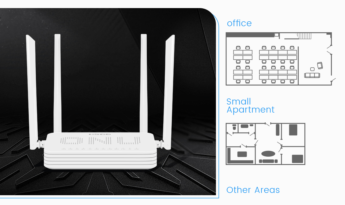 Gigabit WiFi5 ONU-9 de doble banda