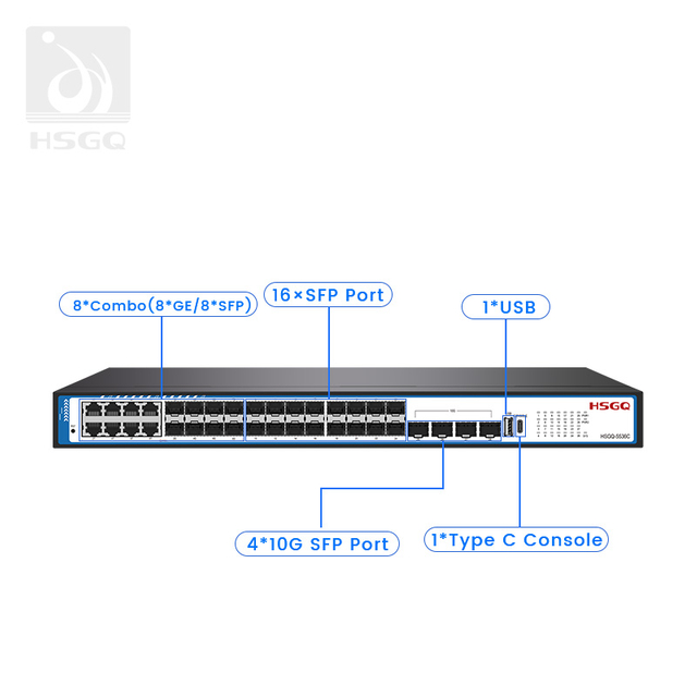 Conmutador L3 de 16 puertos SFP administrado para monitor