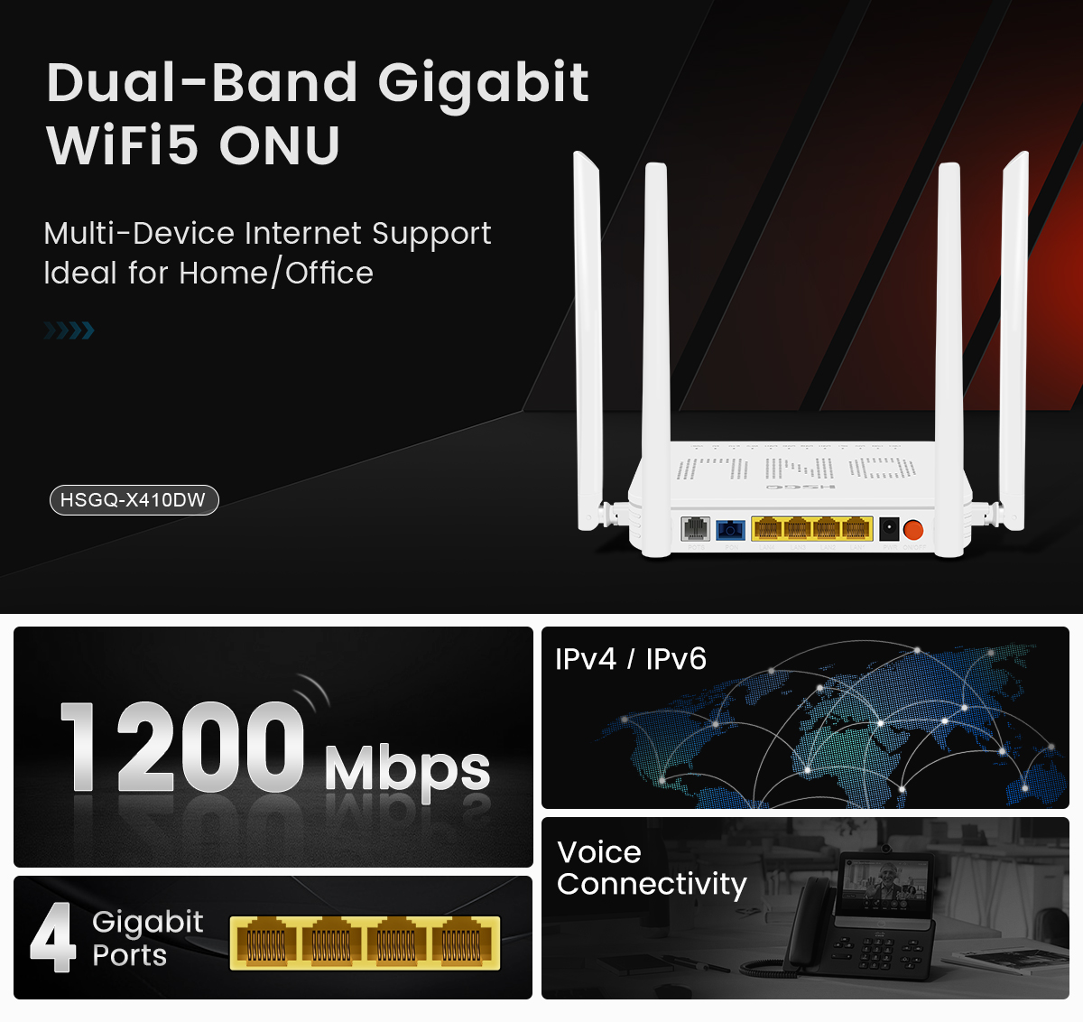 Gigabit WiFi5 ONU-1 de doble banda