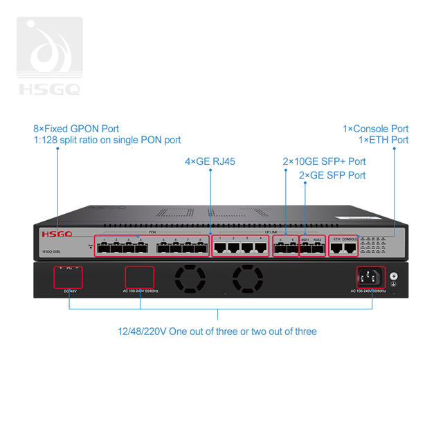 OLT GPON de 8 puertos compatible con NMS/CLI/Web