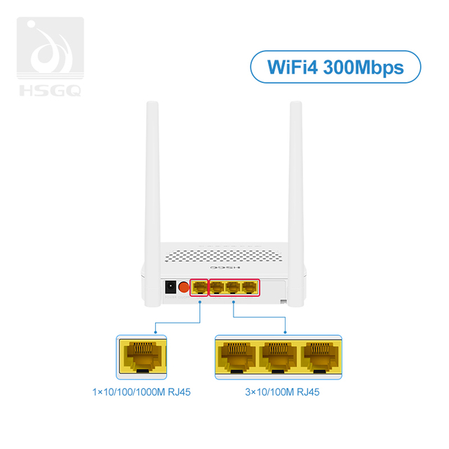 Fibra de banda única WiFi 4 ONU para OLT