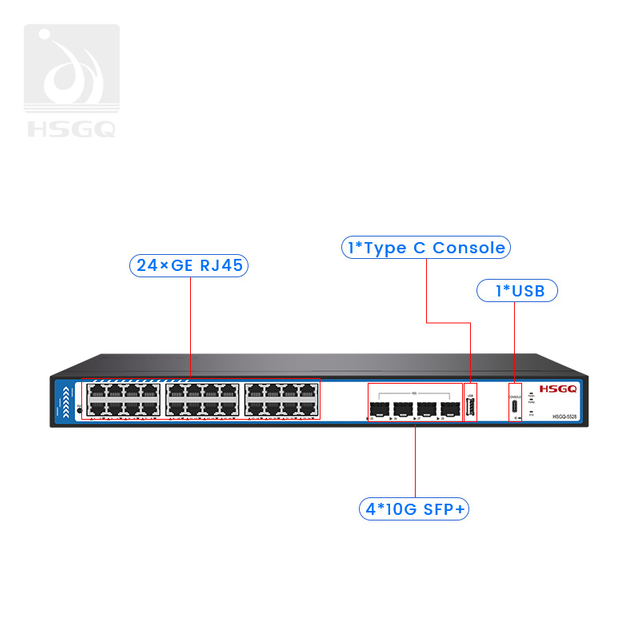 24 puertos L3 Core Switch gigabit en redes