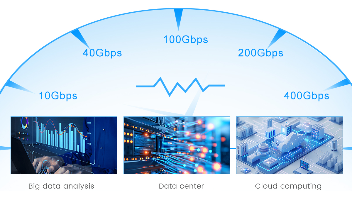 Formulario completo del módulo SFP