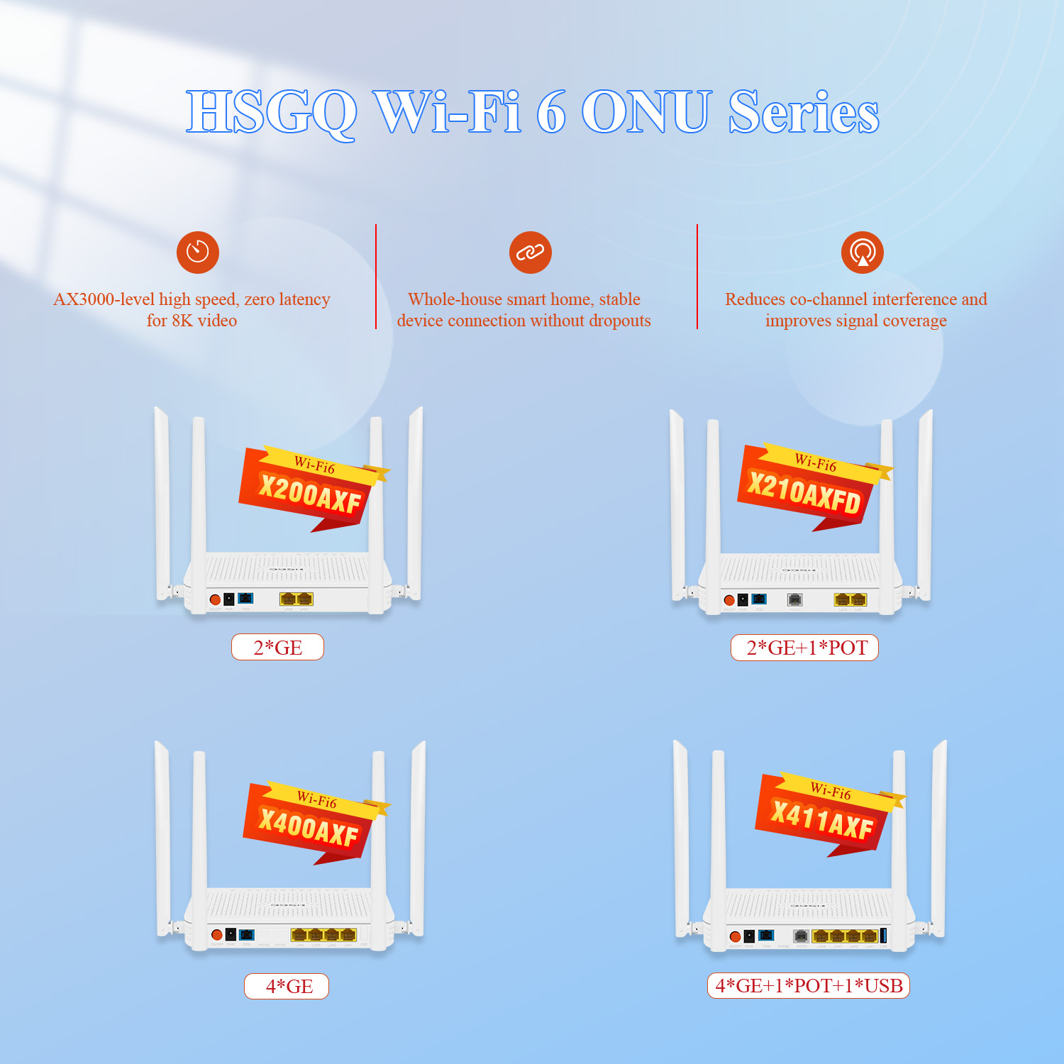 Guía completa y análisis de aplicaciones de Wi-Fi 6 XPON ONU/ONT