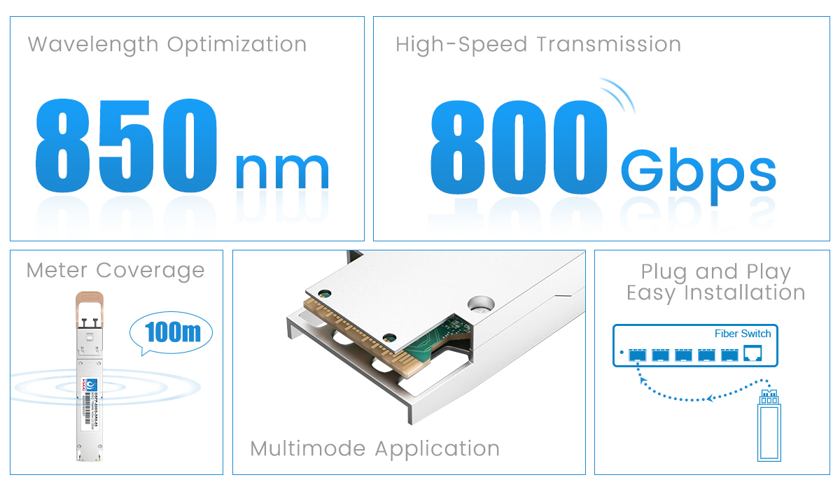 compatible con Cisco