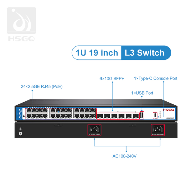 Switch PoE de 24*puertos 2.5G Gestionado en CCTV