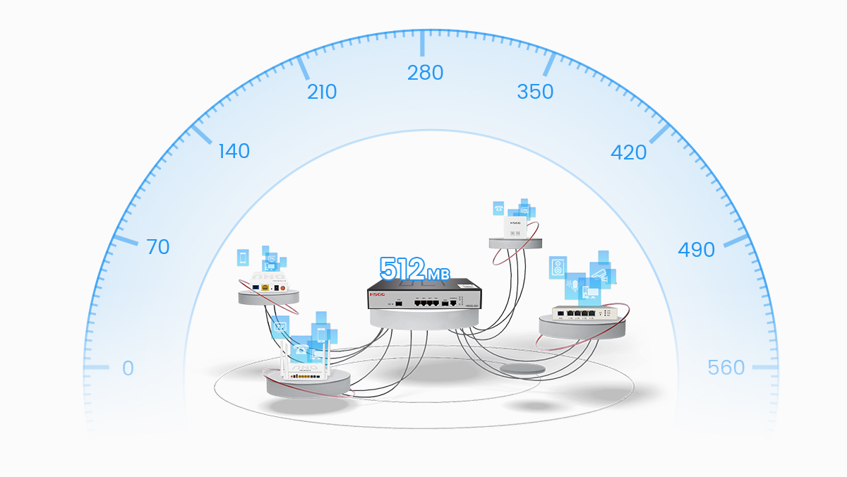 Pequeño Mini OLT GPON