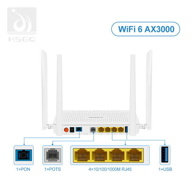 Módem WiFi 6 Xpon Onu con voz