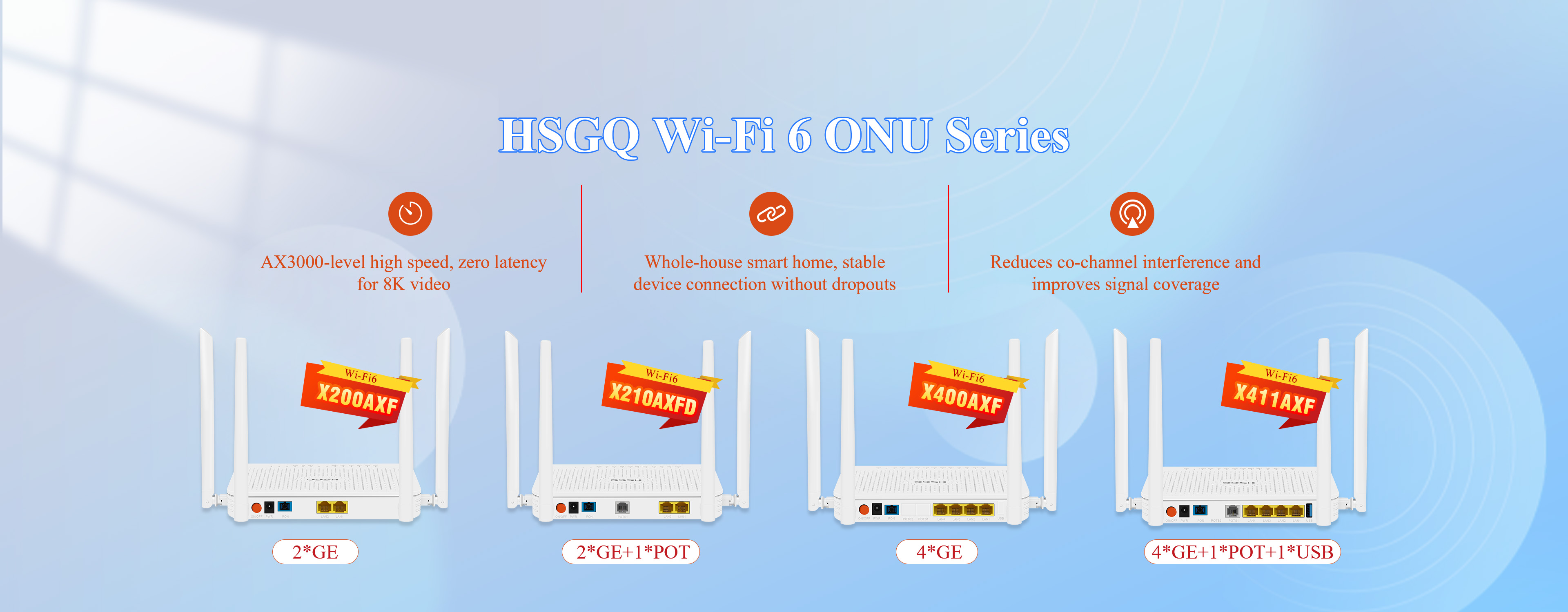 WiFi 6 ONU