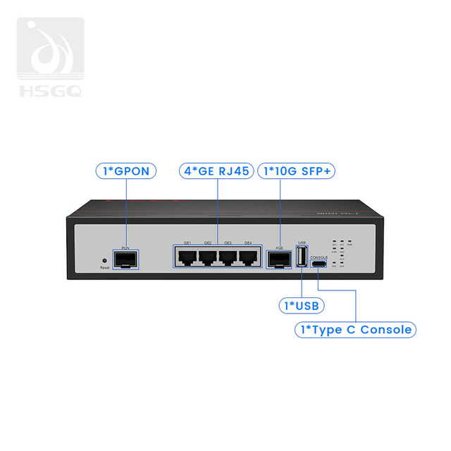 1*Puerto GPON Mini OLT con 1*10G SFP+