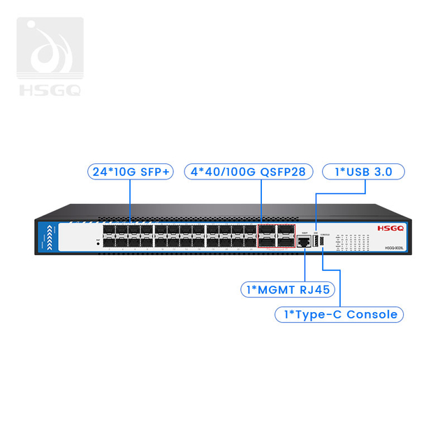  24*SFP+ 4*40G/100G QSFP28 puertos +1*MGMT RJ45 Conmutador de centro de datos