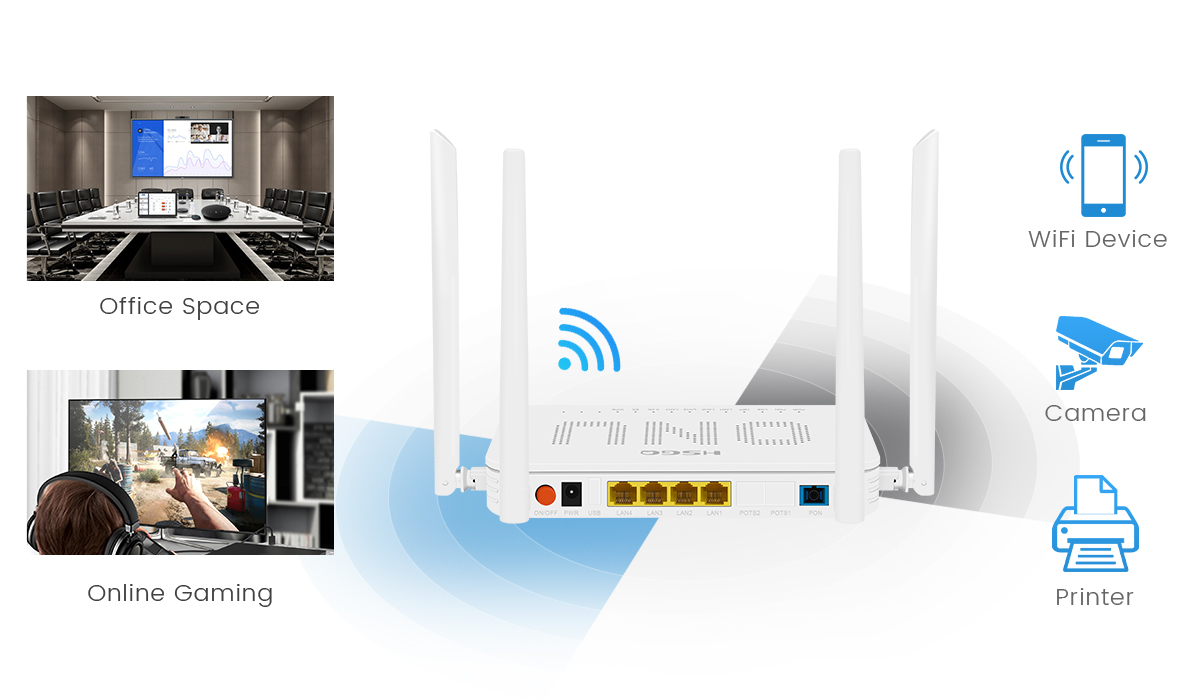 WiFi 6 ONU con cuatro antenas de 5dBi