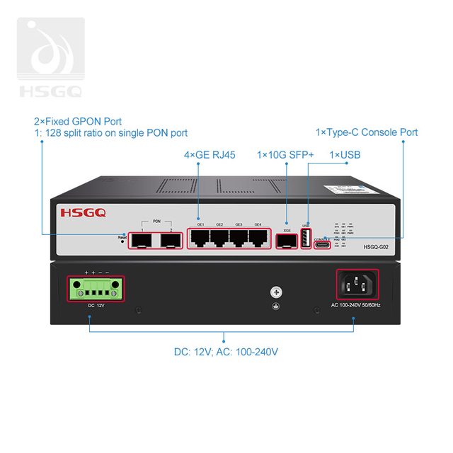 2 puertos GPON OLT Personalizado para el acceso FTTH