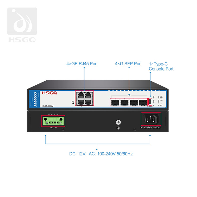 Switch administrado de 4* puertos L2+ con 4*SFP+
