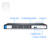 Conmutador de centro de datos SFP de 10G*24 puertos 