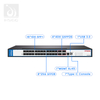 Conmutador de centro de datos 16*10G SFP+ 8*25G SFP28 + 4*40G/100G QSFP28