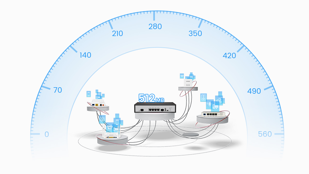 gpon olt 