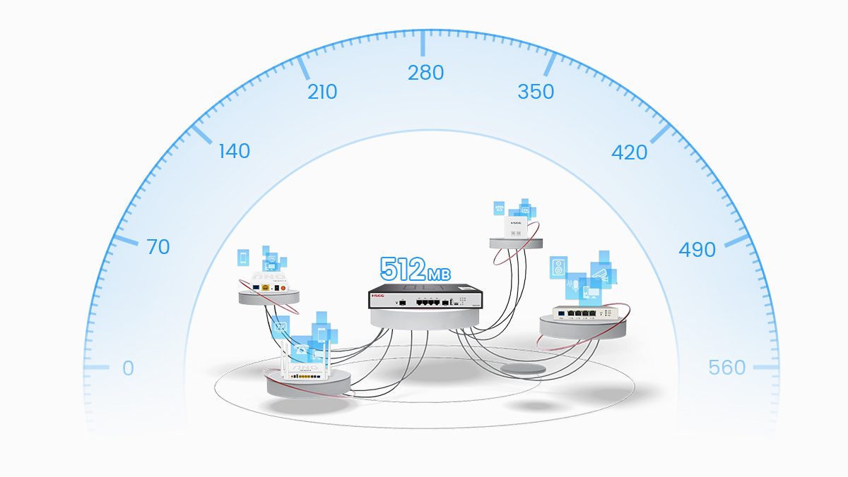 Peque&ntilde;o mini olt gpon
